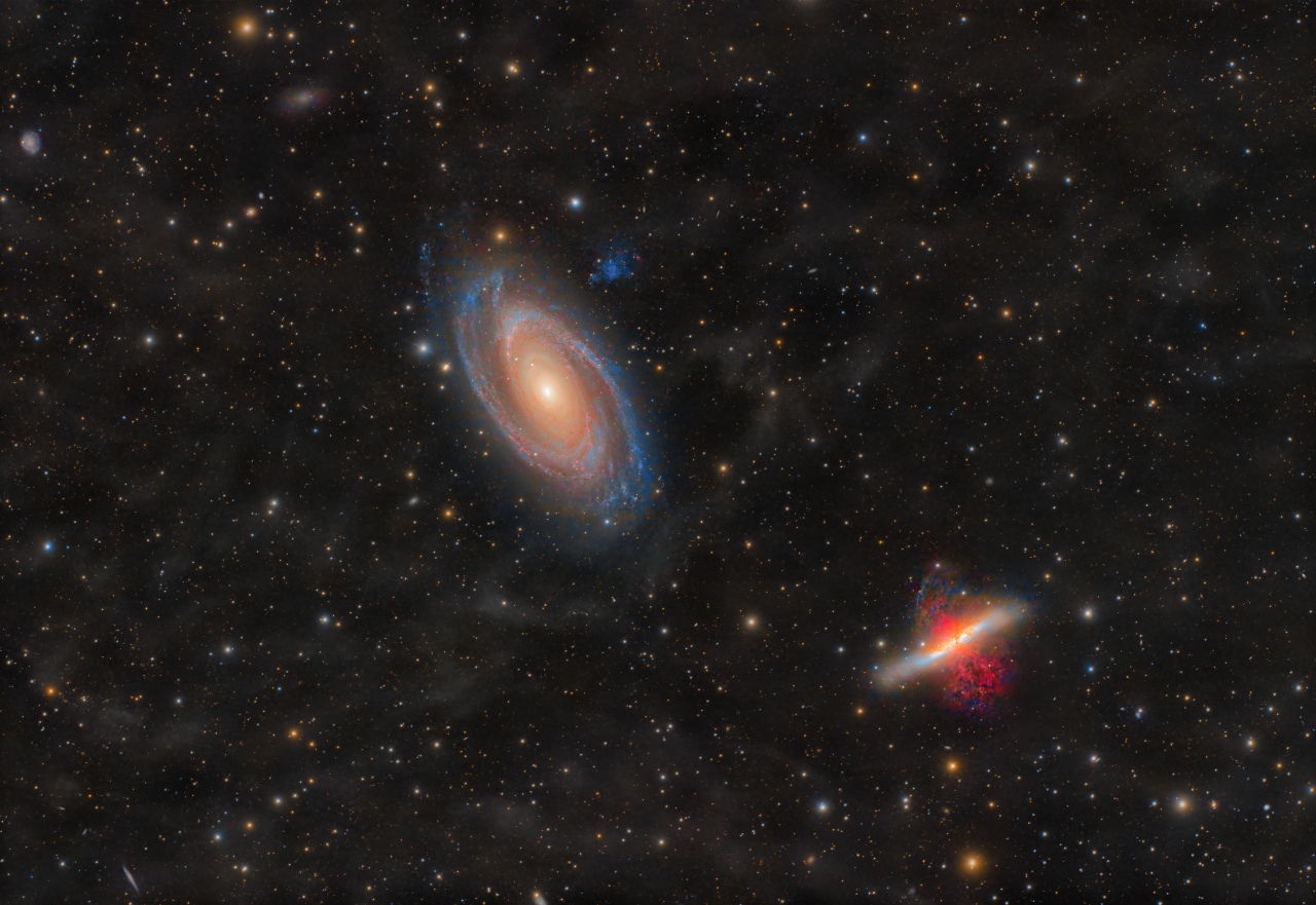 M81 and M82