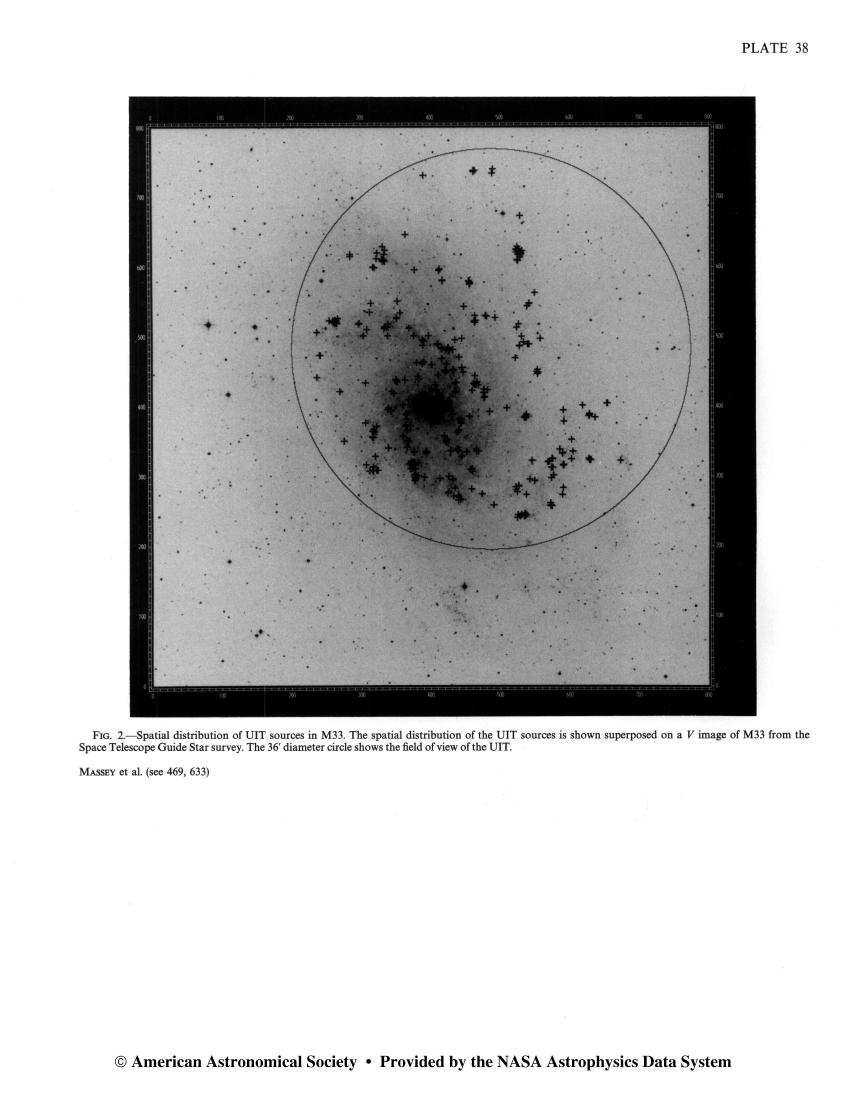 spatial-distribution