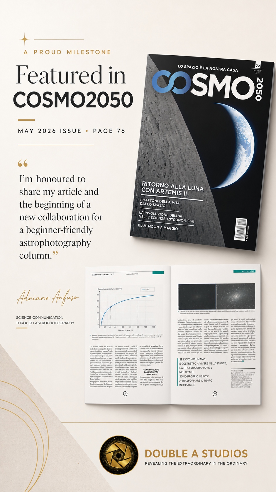 Cosmo 2050 - Esposizione